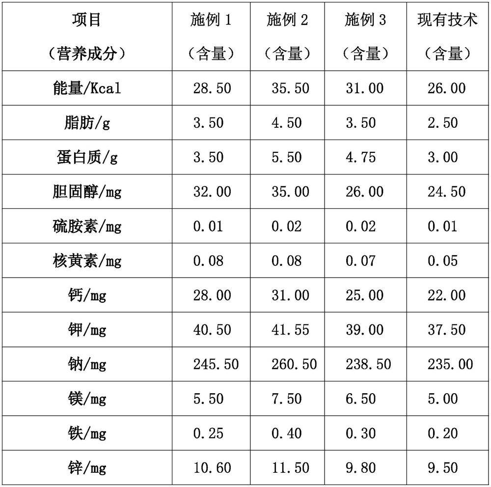 Production process of novel clear chicken soup