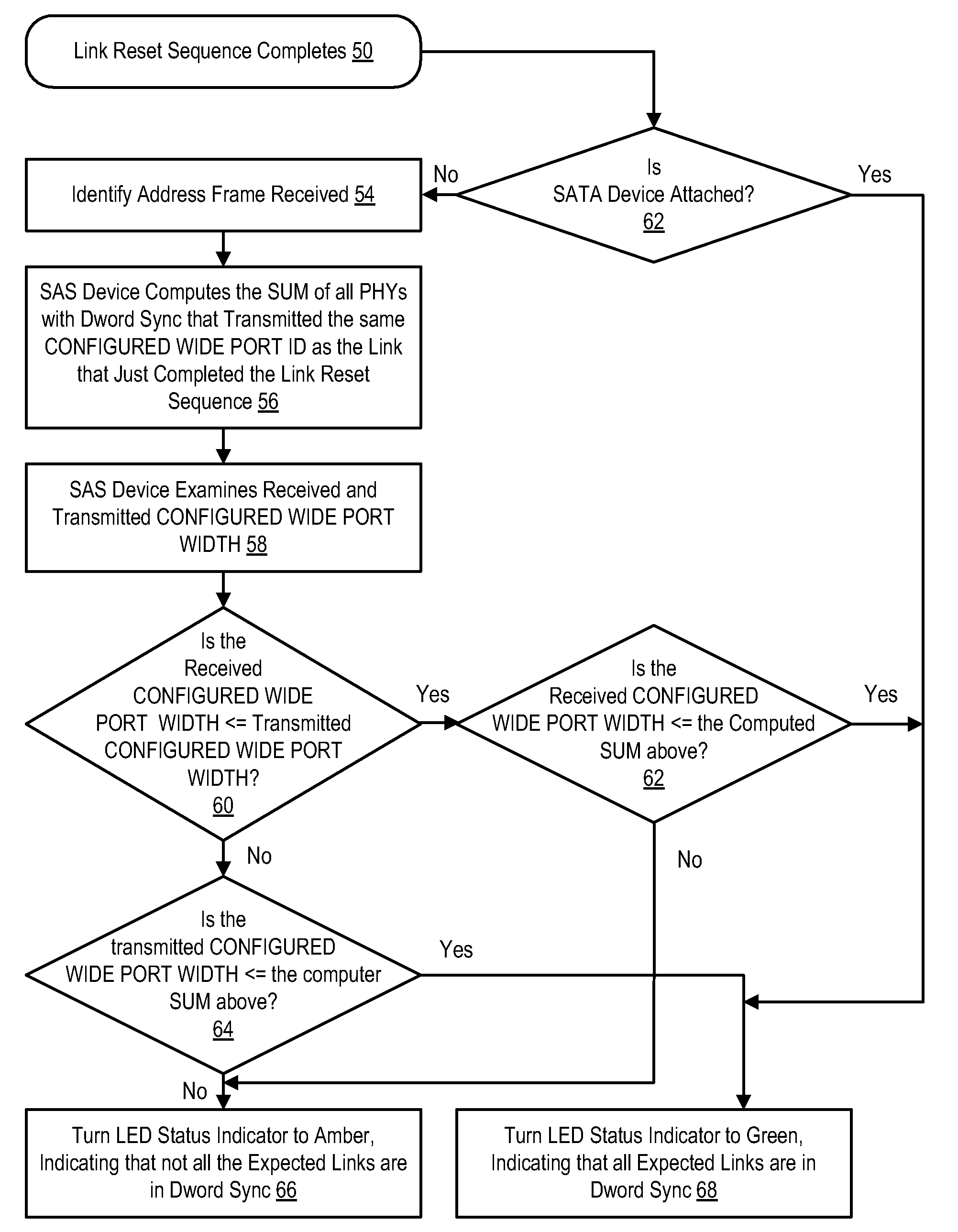 System and Method for Monitoring Information Handling System Interfaces Through Cables Having Plural Links