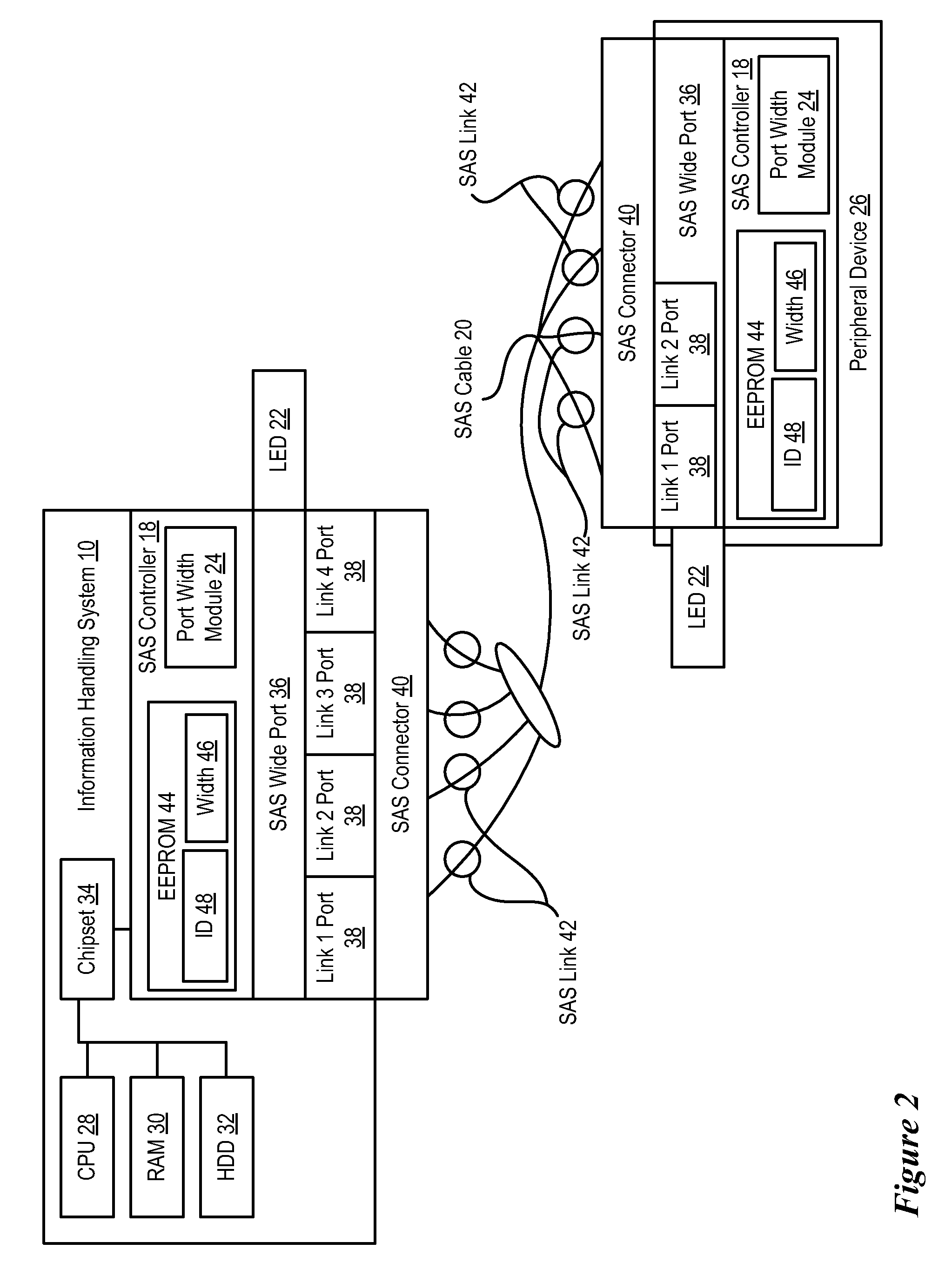 System and Method for Monitoring Information Handling System Interfaces Through Cables Having Plural Links