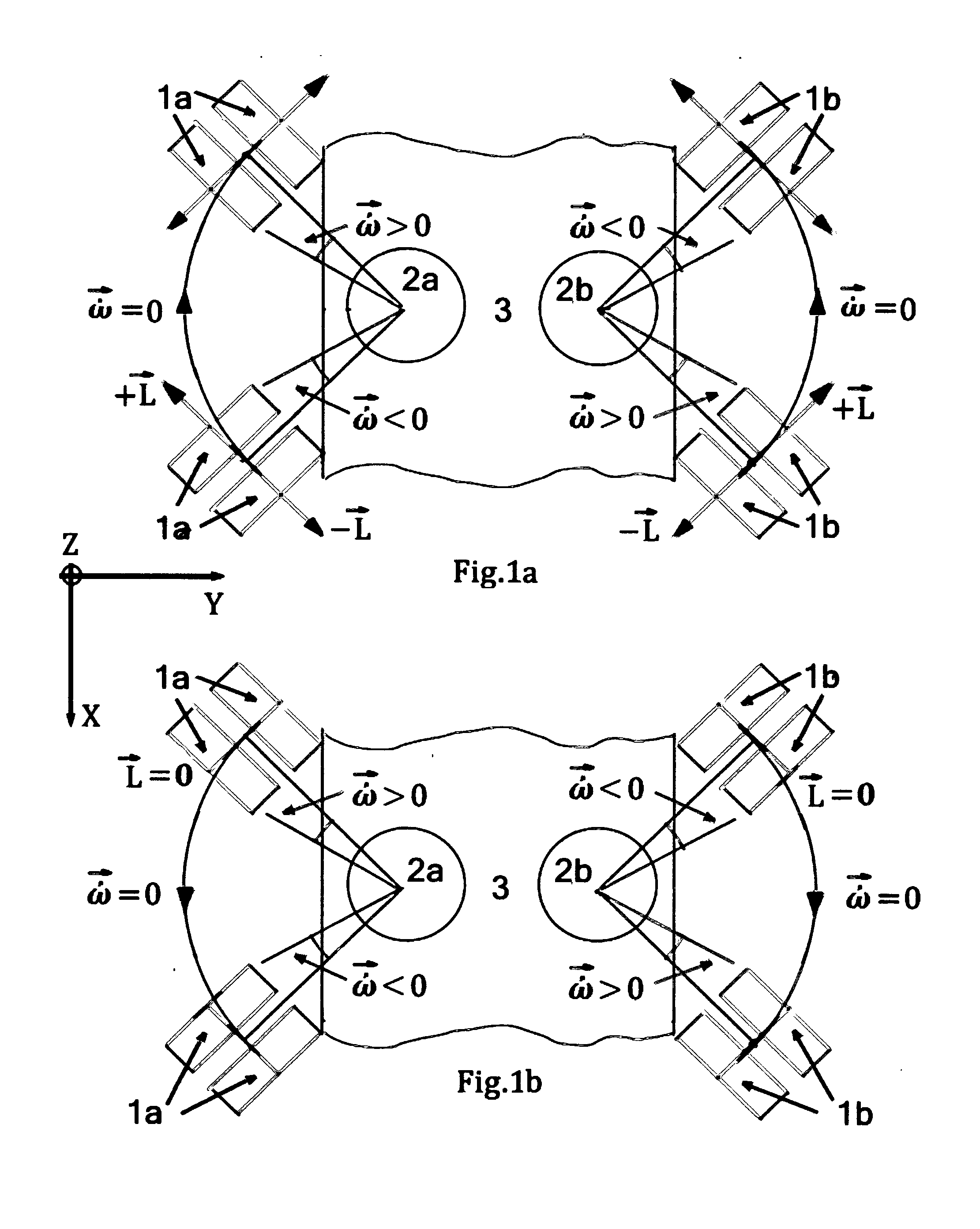 Gyromotor