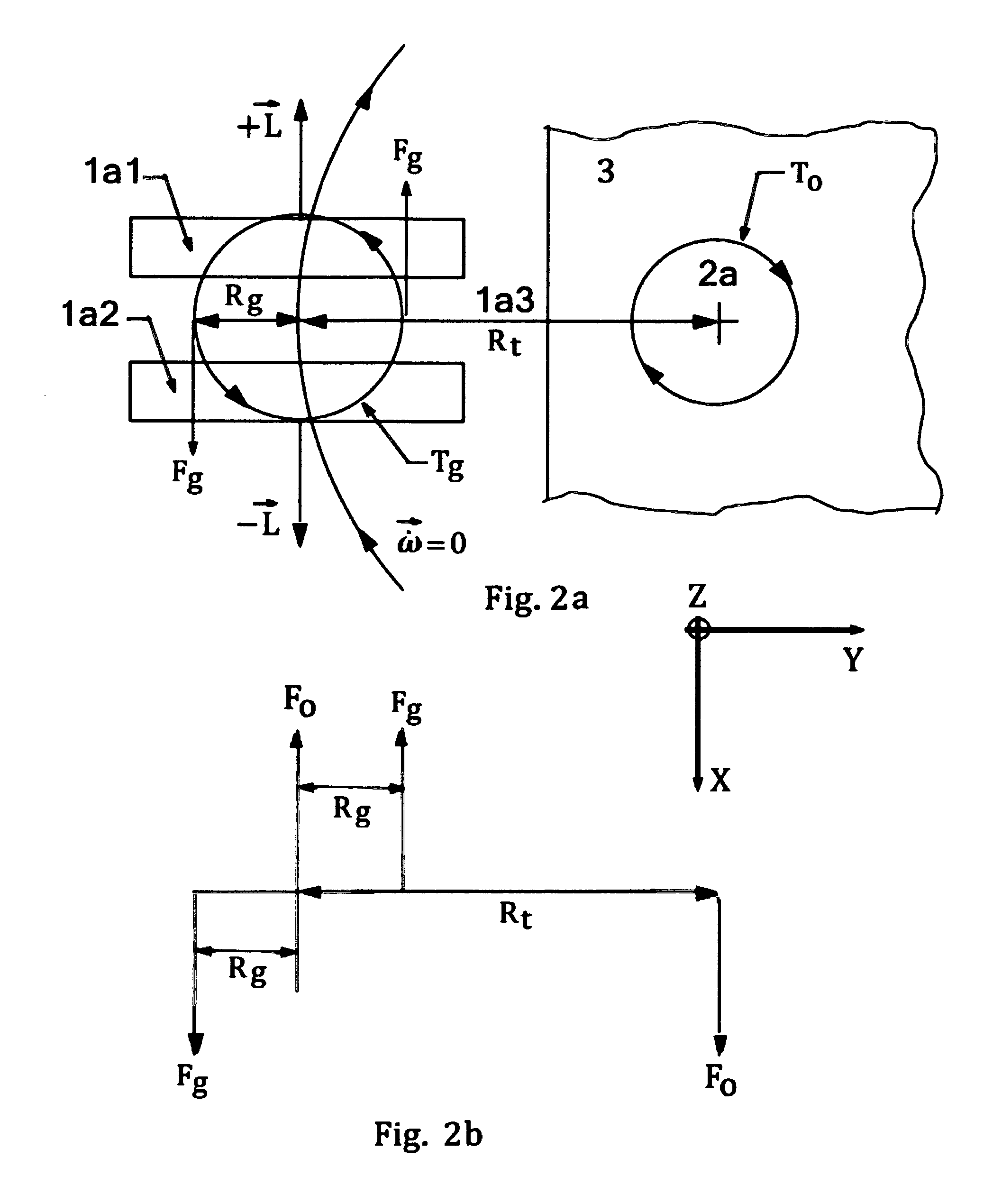 Gyromotor