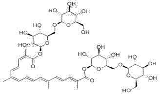 Separation and purification method of crocin I monomer and crocin II monomer
