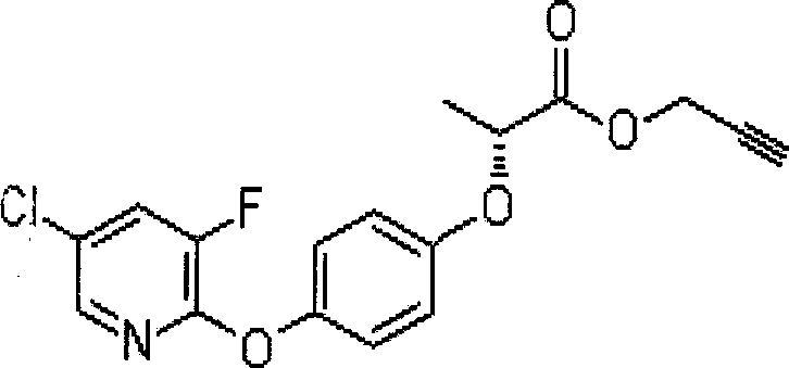 Herbicidal composition containing clodinafop-propargyl and fluroxypyr-meptyl