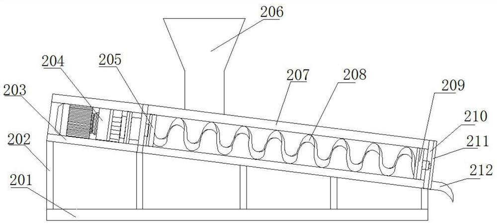 An automatic sorting and processing system and processing technology for kitchen waste