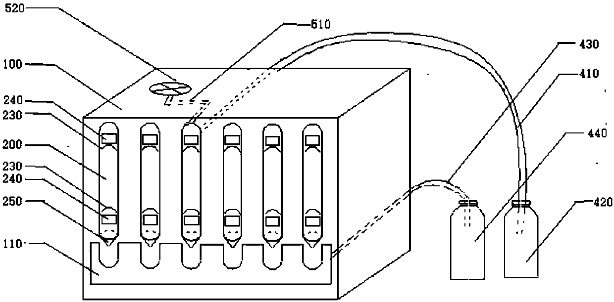A processing device for blood sample retention tube