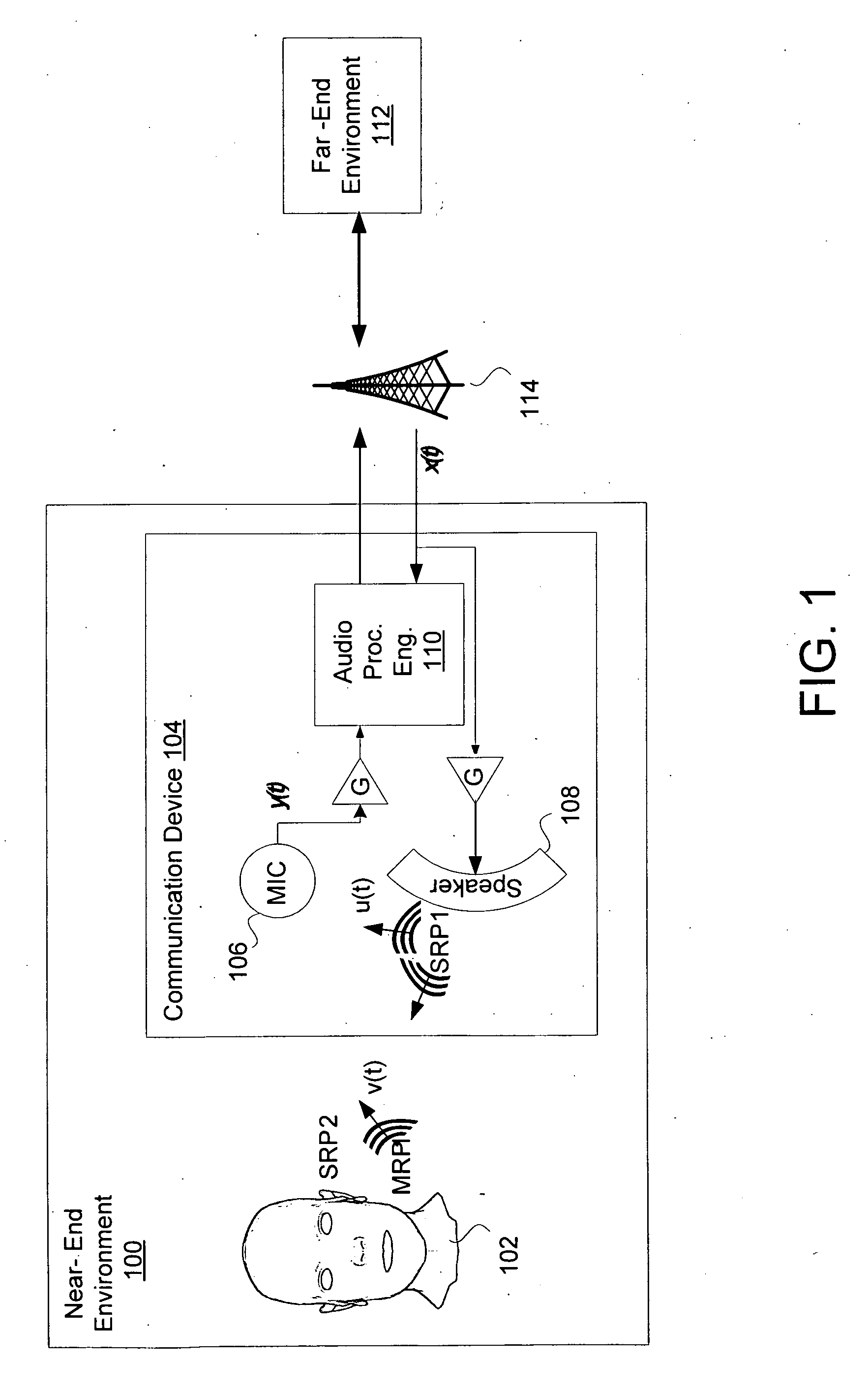 System and method for envelope-based acoustic echo cancellation