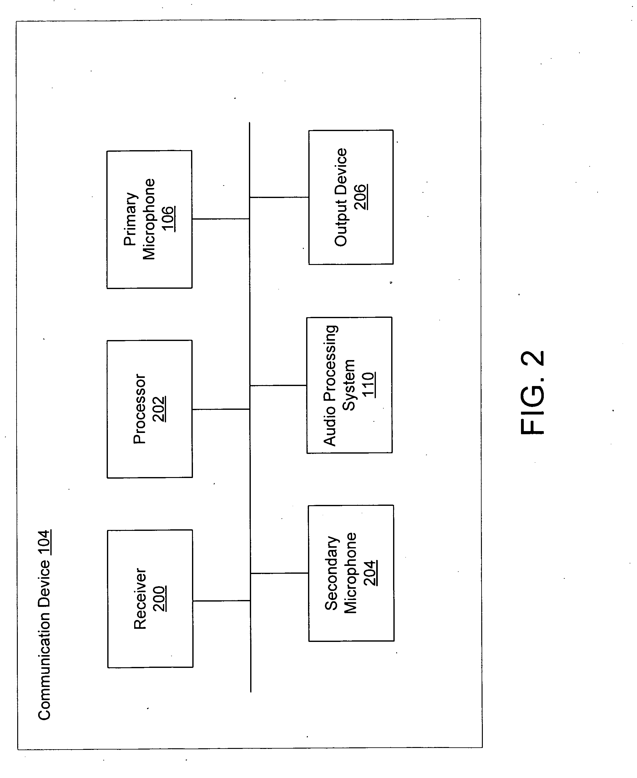 System and method for envelope-based acoustic echo cancellation