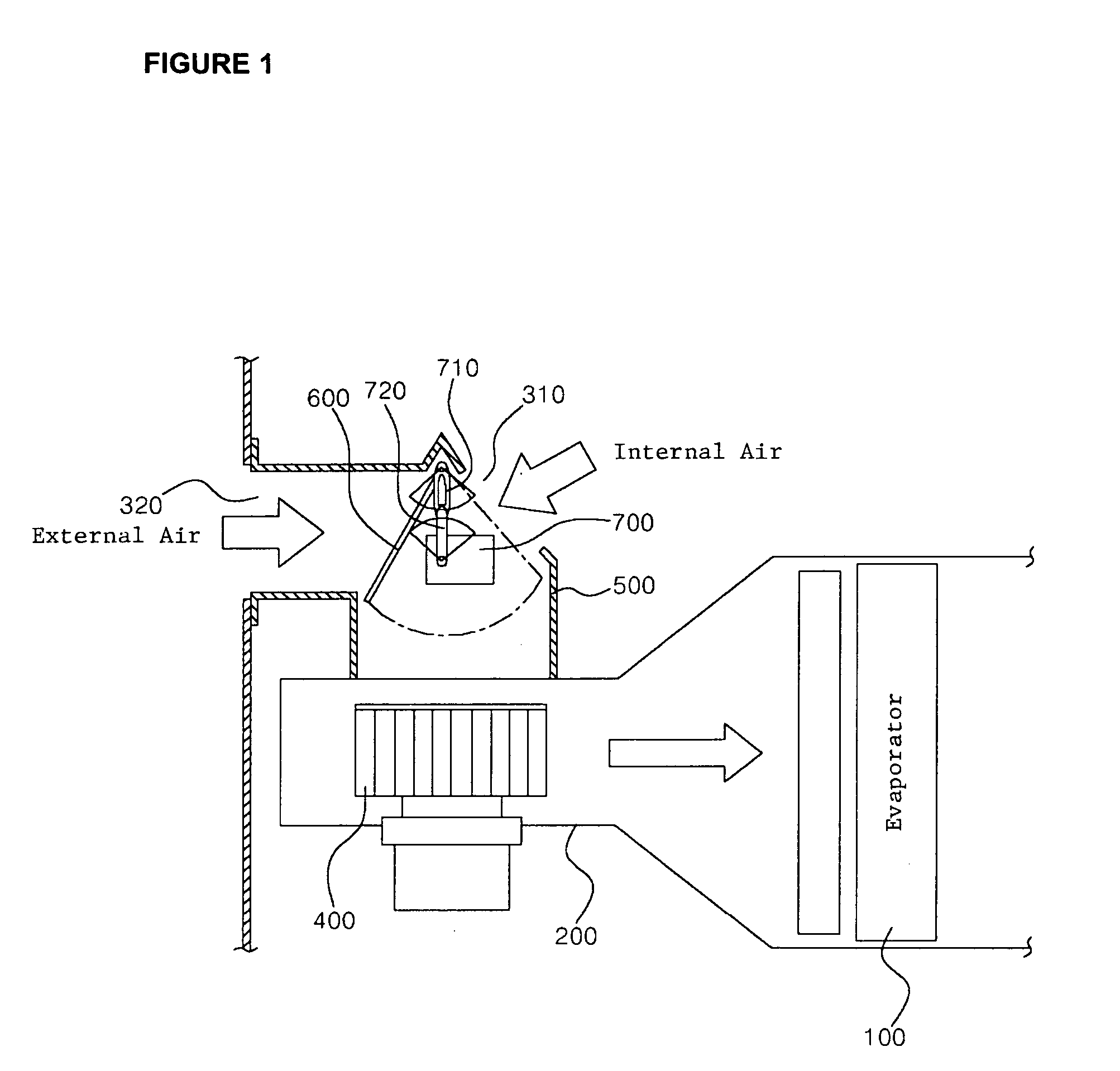Device for fixation of door on HVAC for automobile