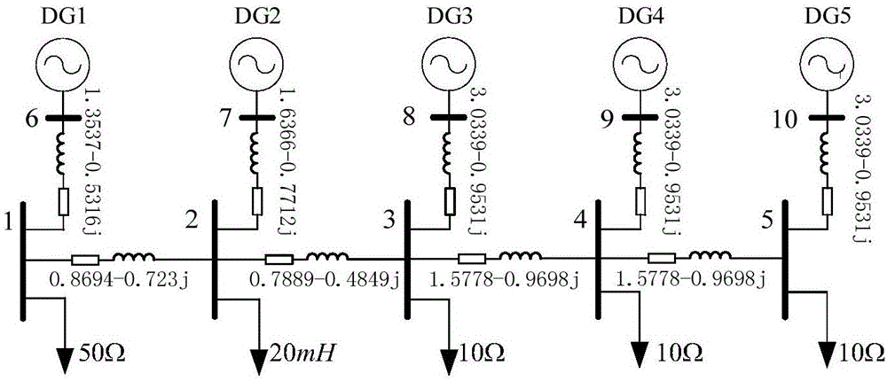Multi-time scale microgrid voltage reactive power optimization control method