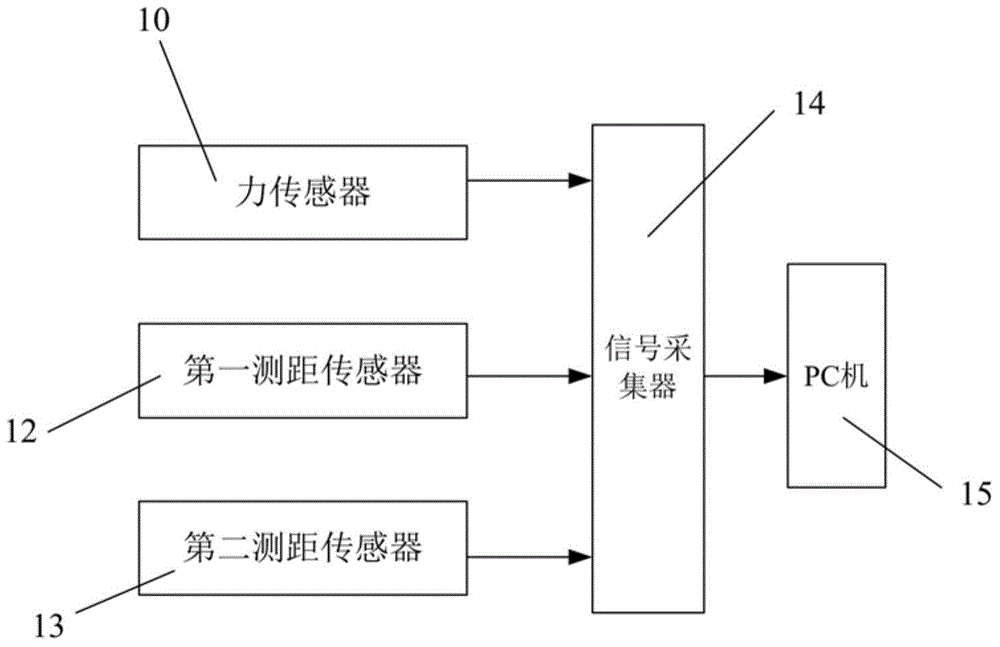 Metering device and metering method for marshall compaction testing apparatus for asphalt mixture