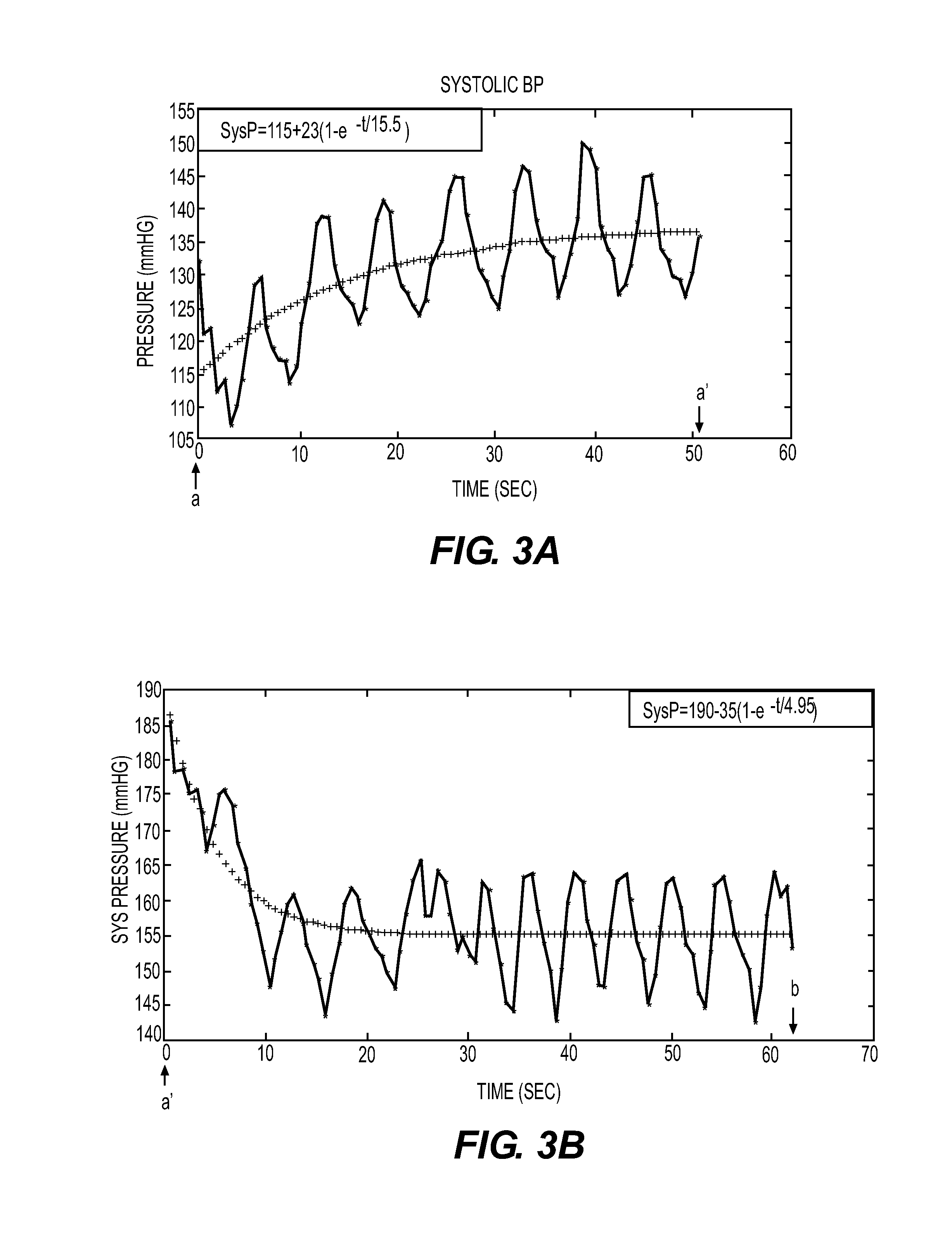 Methods and Systems for Lowering Blood Pressure through Reduction of Ventricle Filling