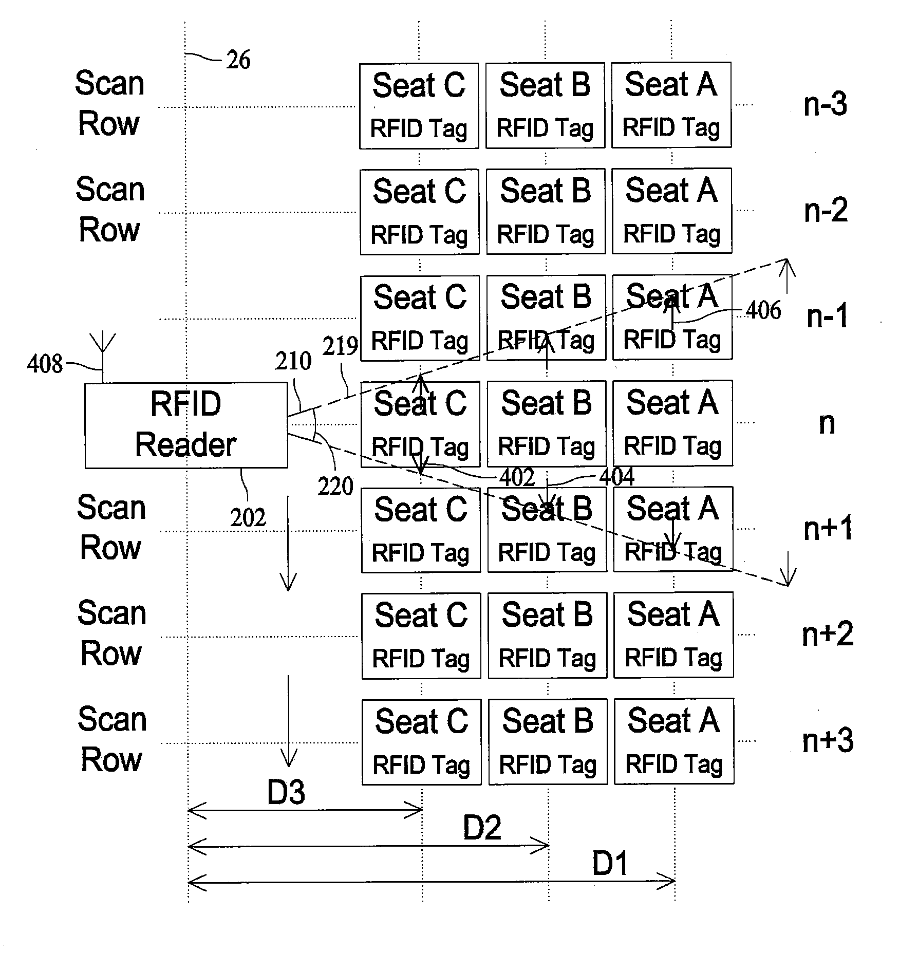 Methods and systems for automated safety device inspection using radio frequency identification
