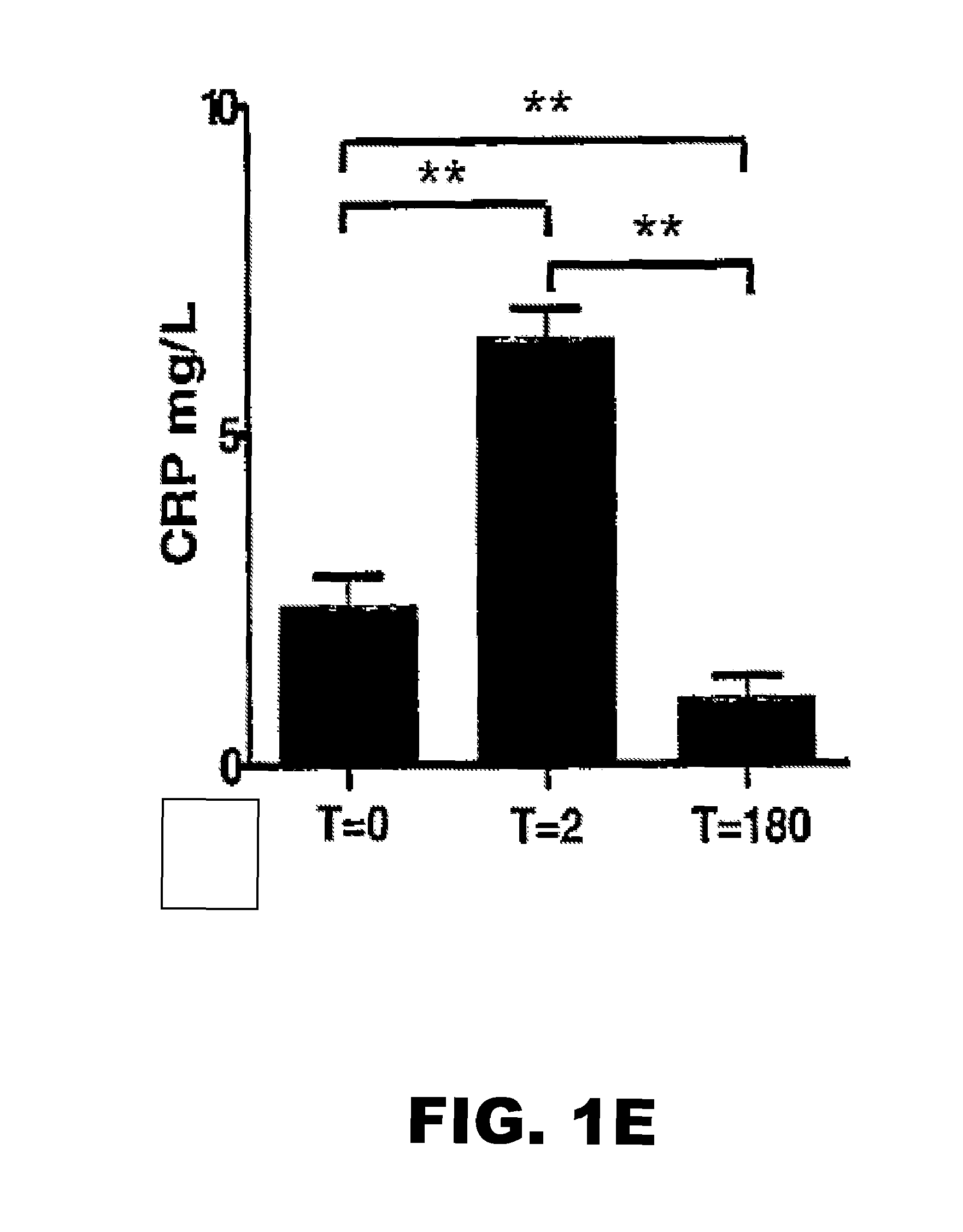 Device and method for detection of analytes