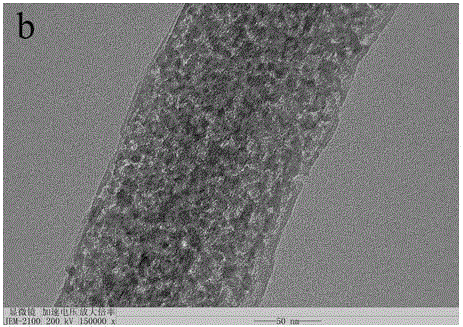 Preparation method of silver-based eta-Al2O3 mesoporous fiber antibacterial powder