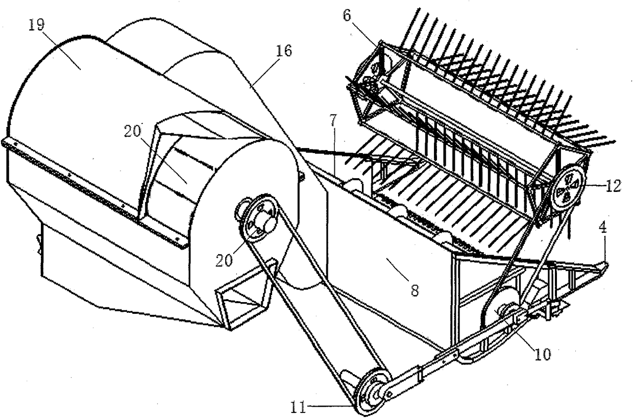 A new type of artificial pasture harvesting and bundling equipment