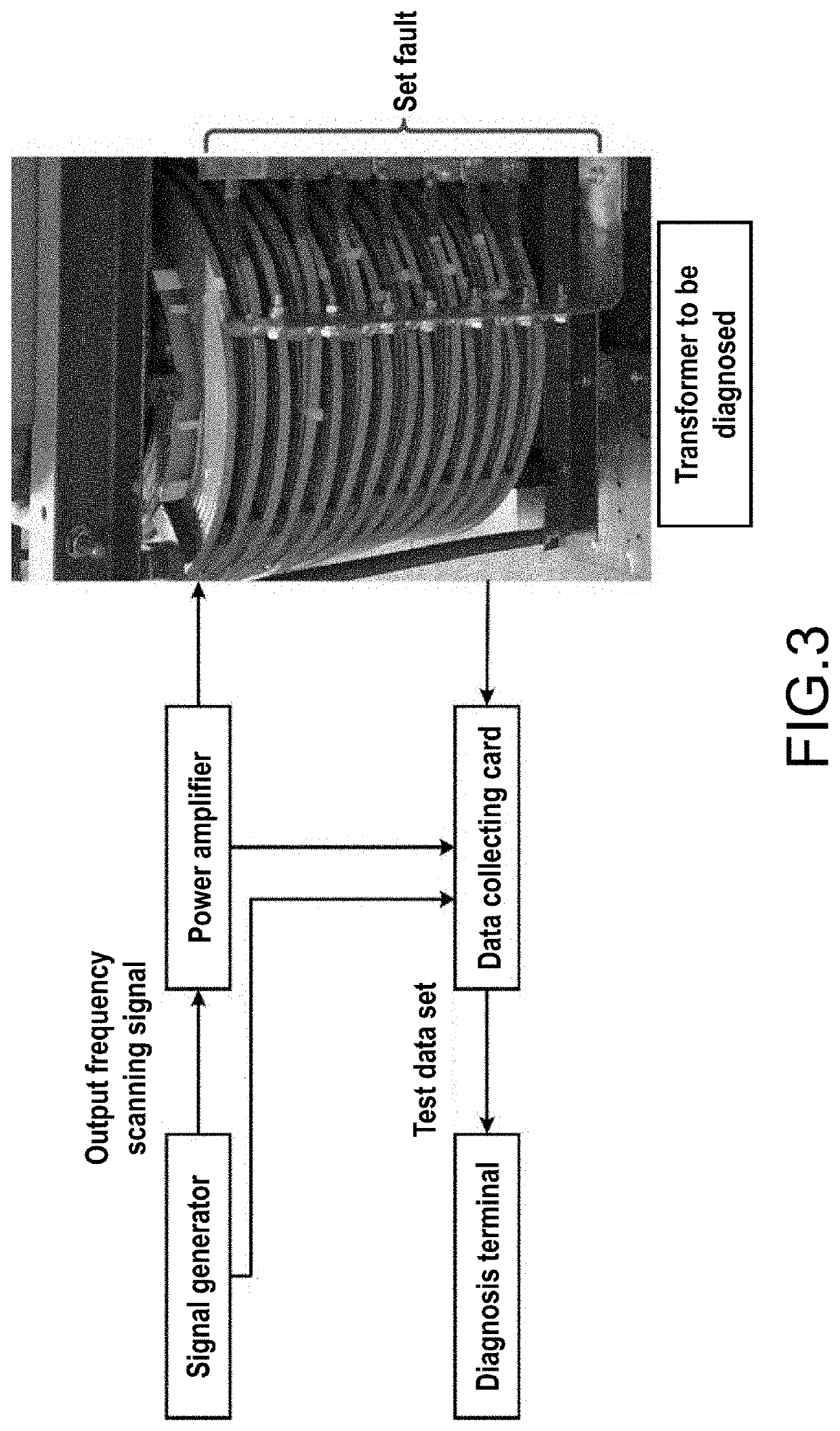 Method and system for fault diagnosis with small samples of power equipment based on virtual and real twin spaces
