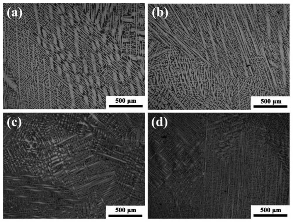 A kind of copper-titanium alloy and preparation method thereof