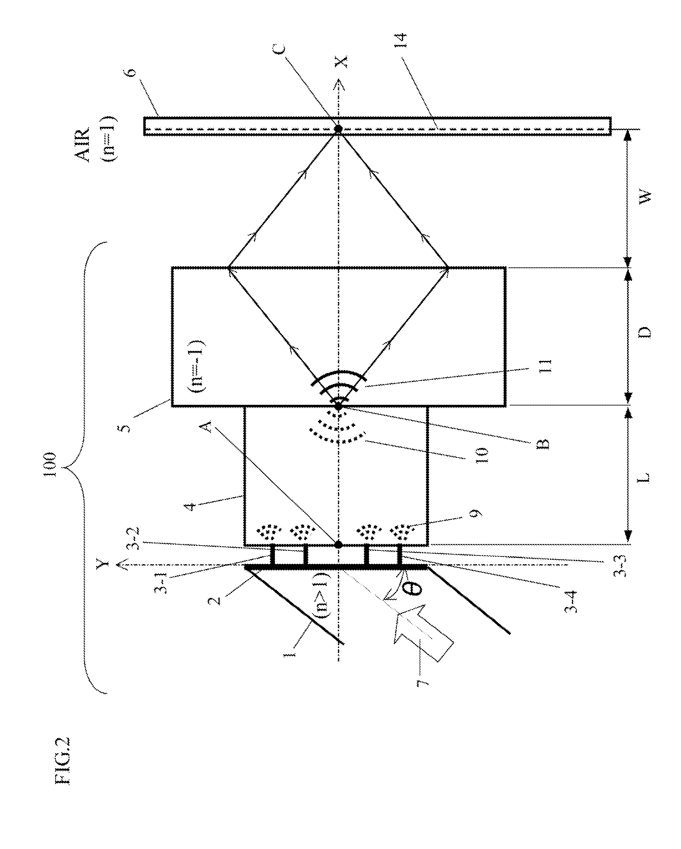 Very small spot-size light beam forming apparatus