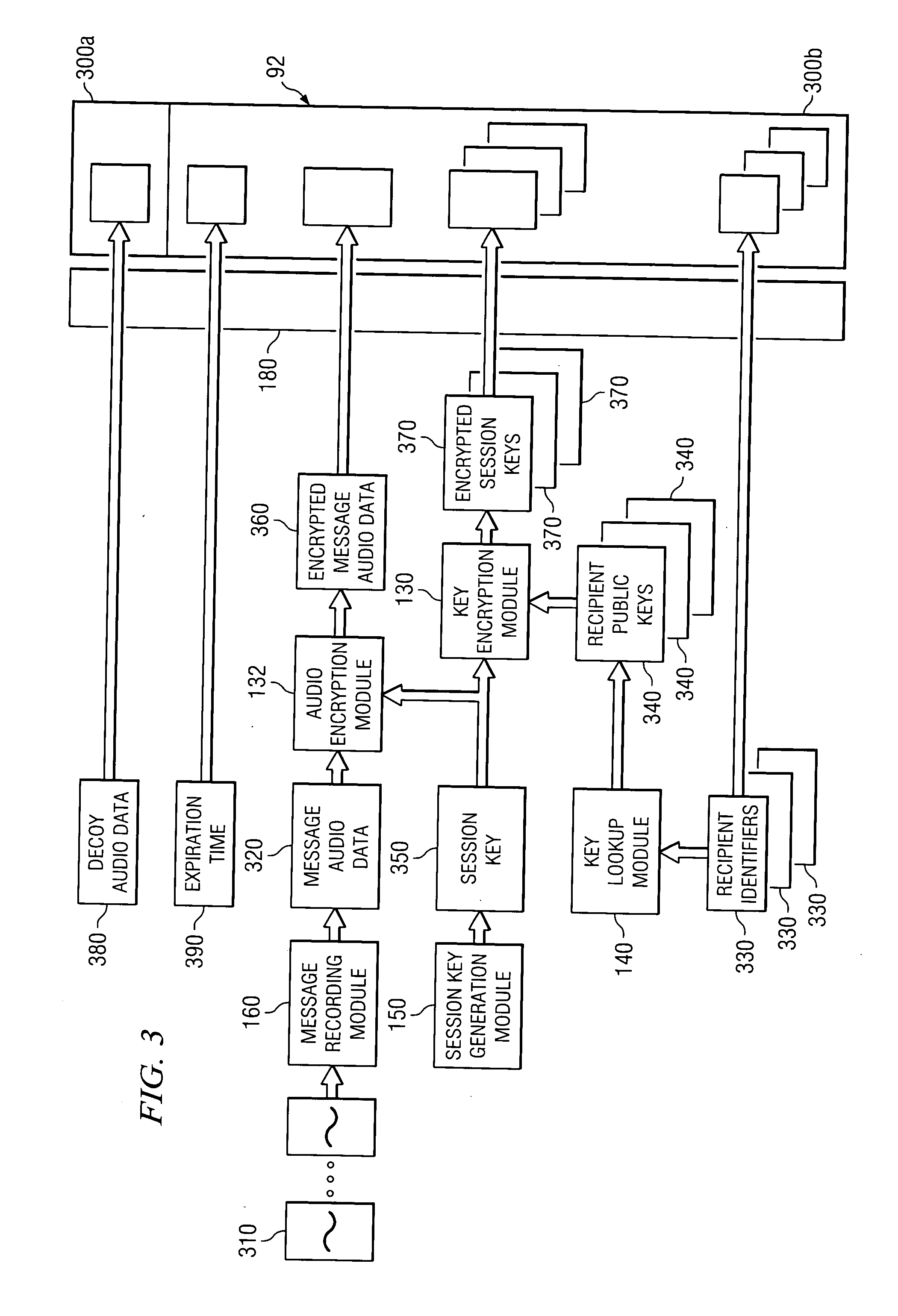 System and method for communicating confidential messages
