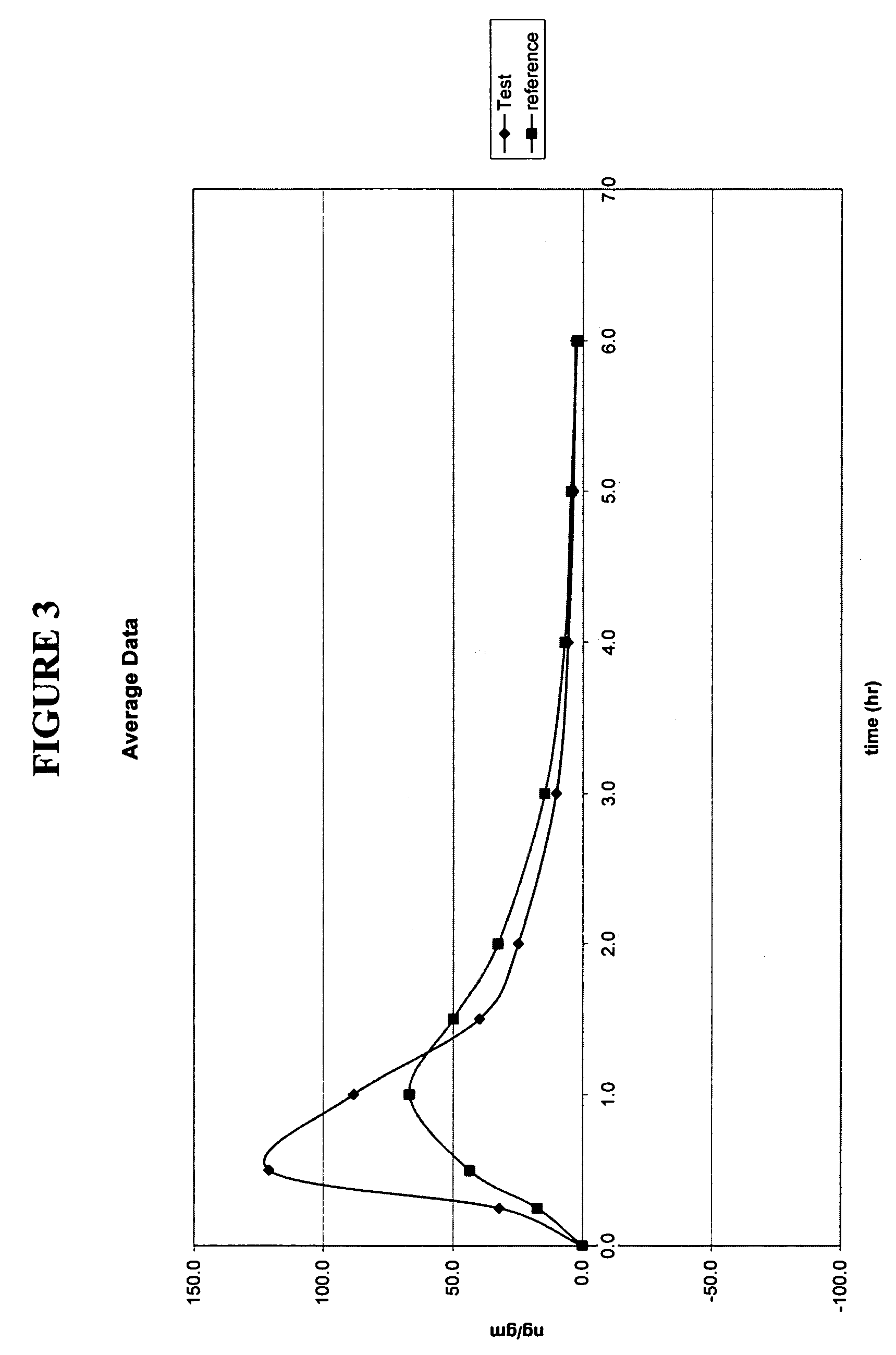 Delayed release formulations of 6-mercaptopurine