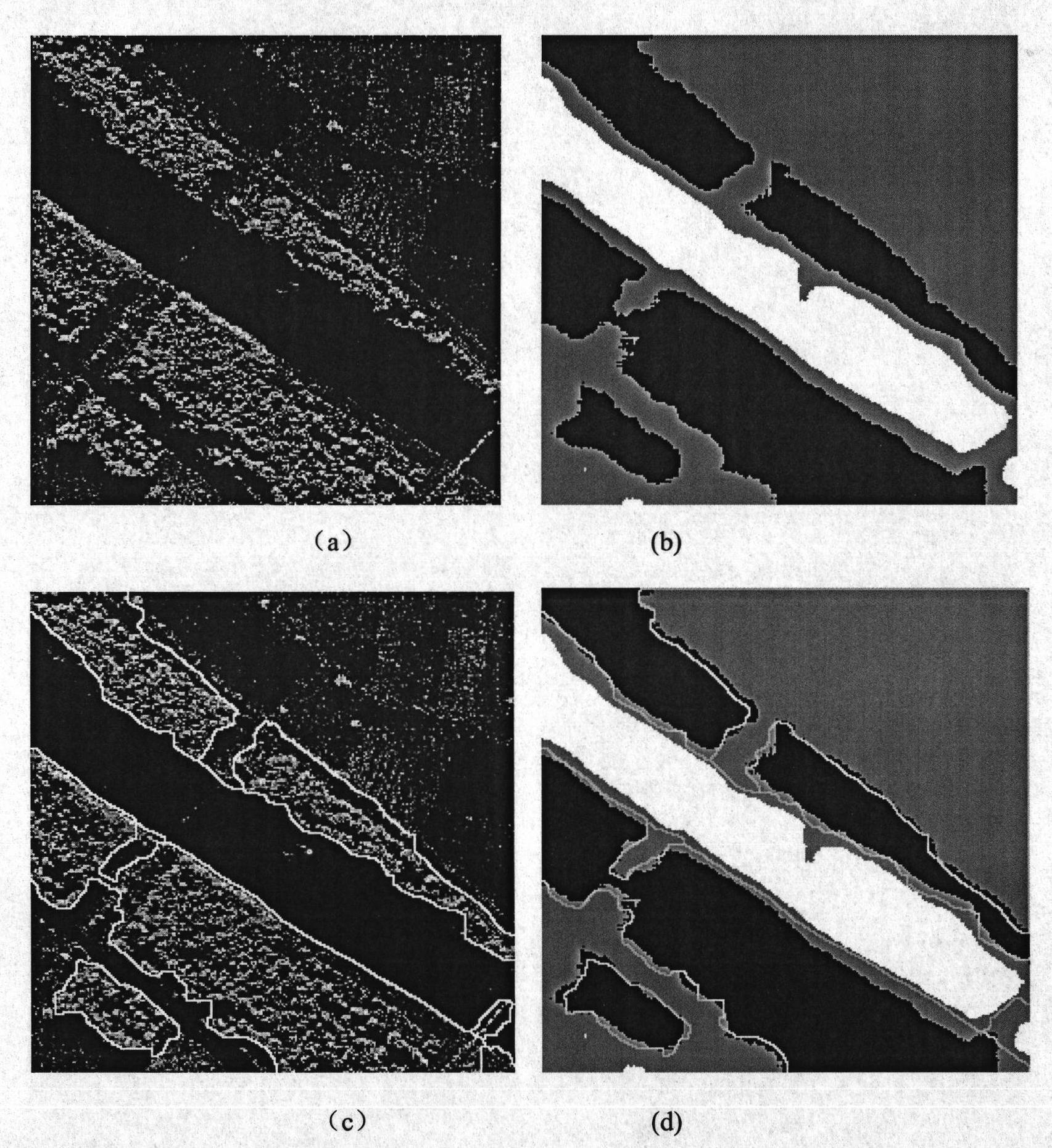 Watershed SAR image segmentation method based on complex wavelet extraction mark