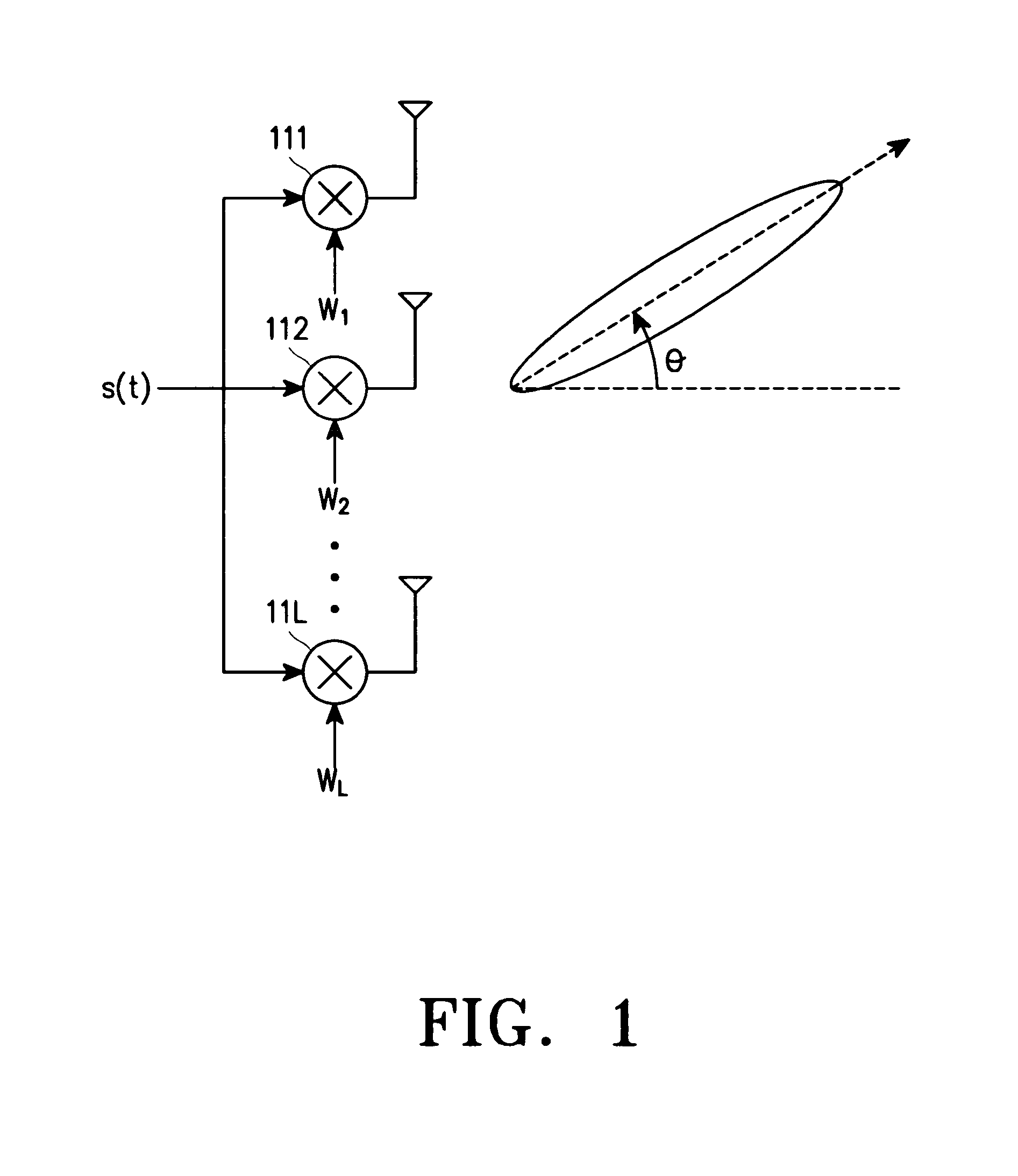 Semi-blind transmit antenna array device using feedback information and method thereof in a mobile communication system