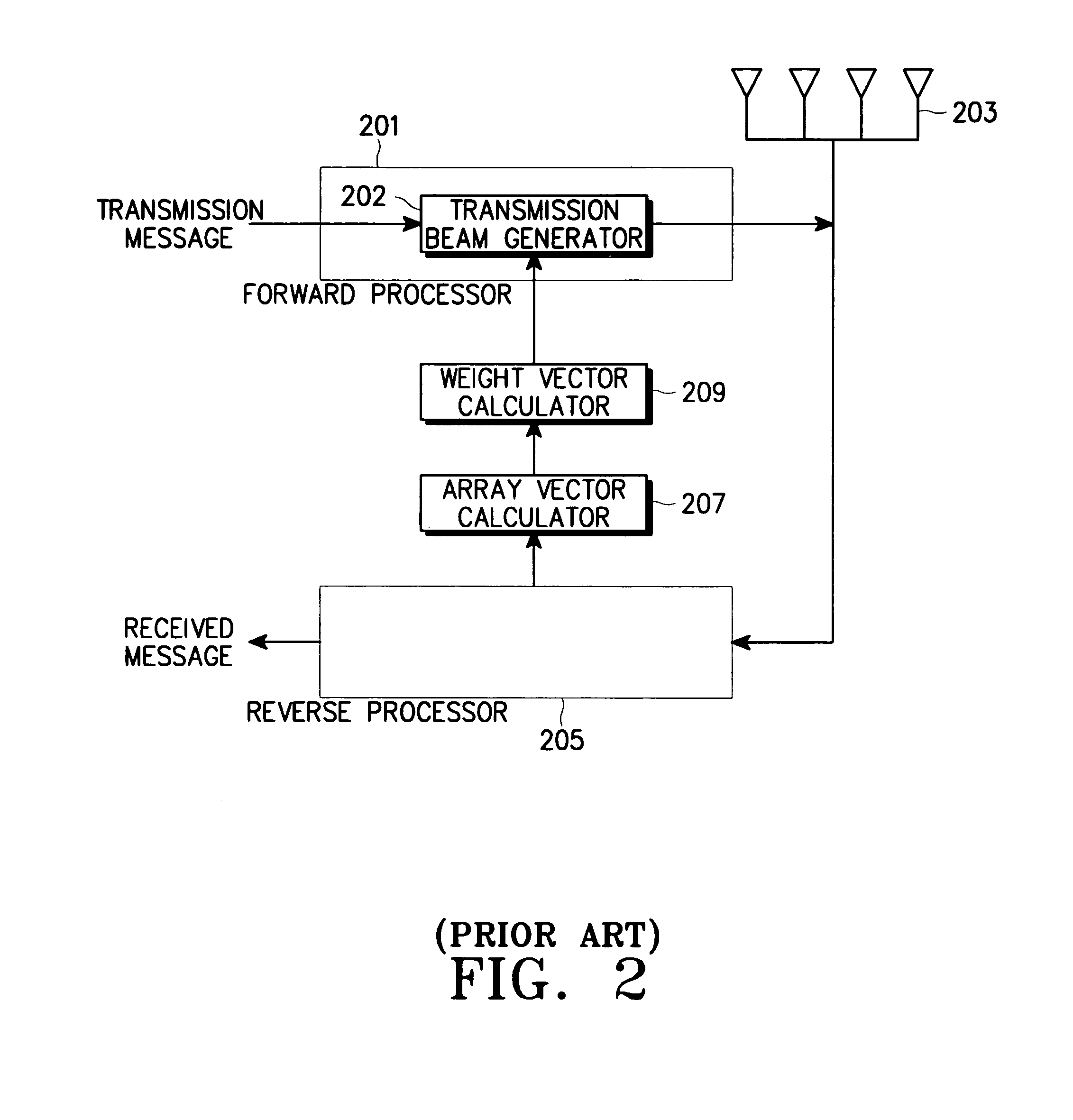 Semi-blind transmit antenna array device using feedback information and method thereof in a mobile communication system