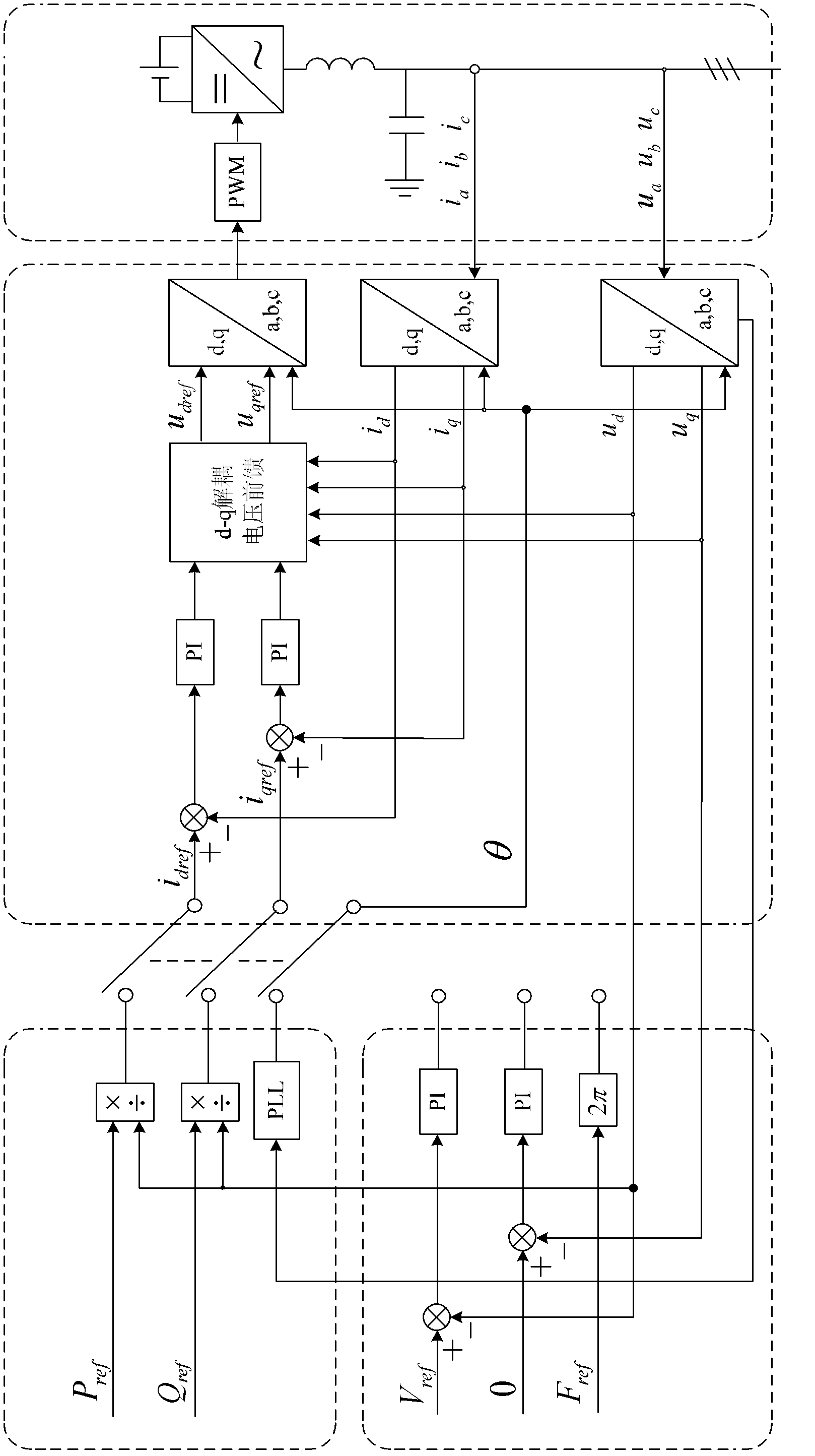 Method for controlling automatic seamless switching between grid-connected mode and grid-isolated mode of microgrid