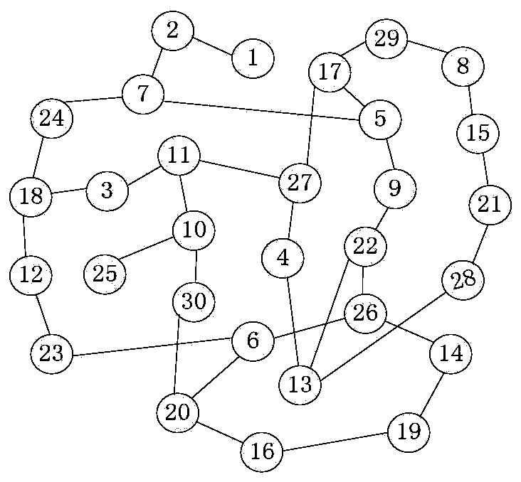 Distributed nonlinear Kalman filtering method based on alpha divergence