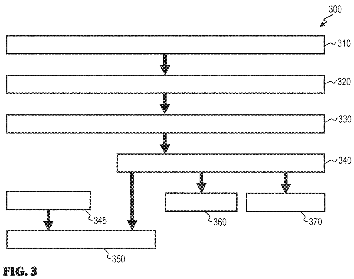 Methods for controlling and detecting catalyst poisoning of selective catalytic reduction devices