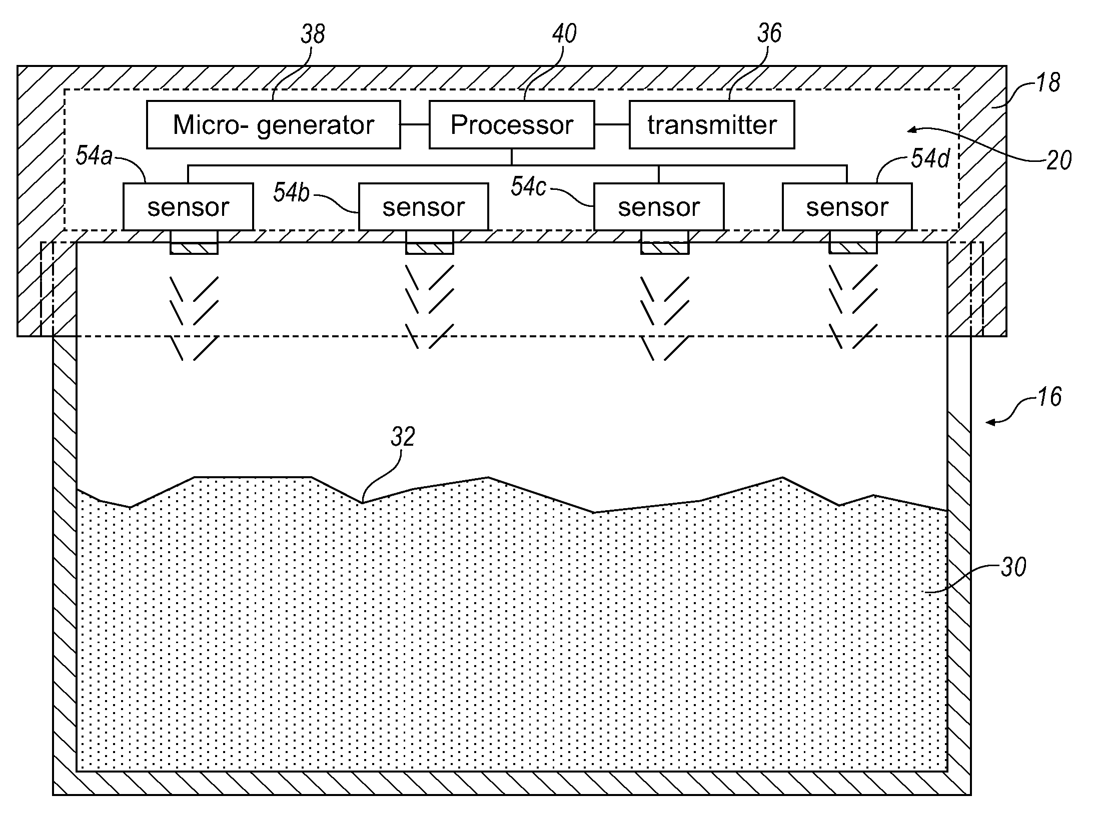 Lid based amount sensor