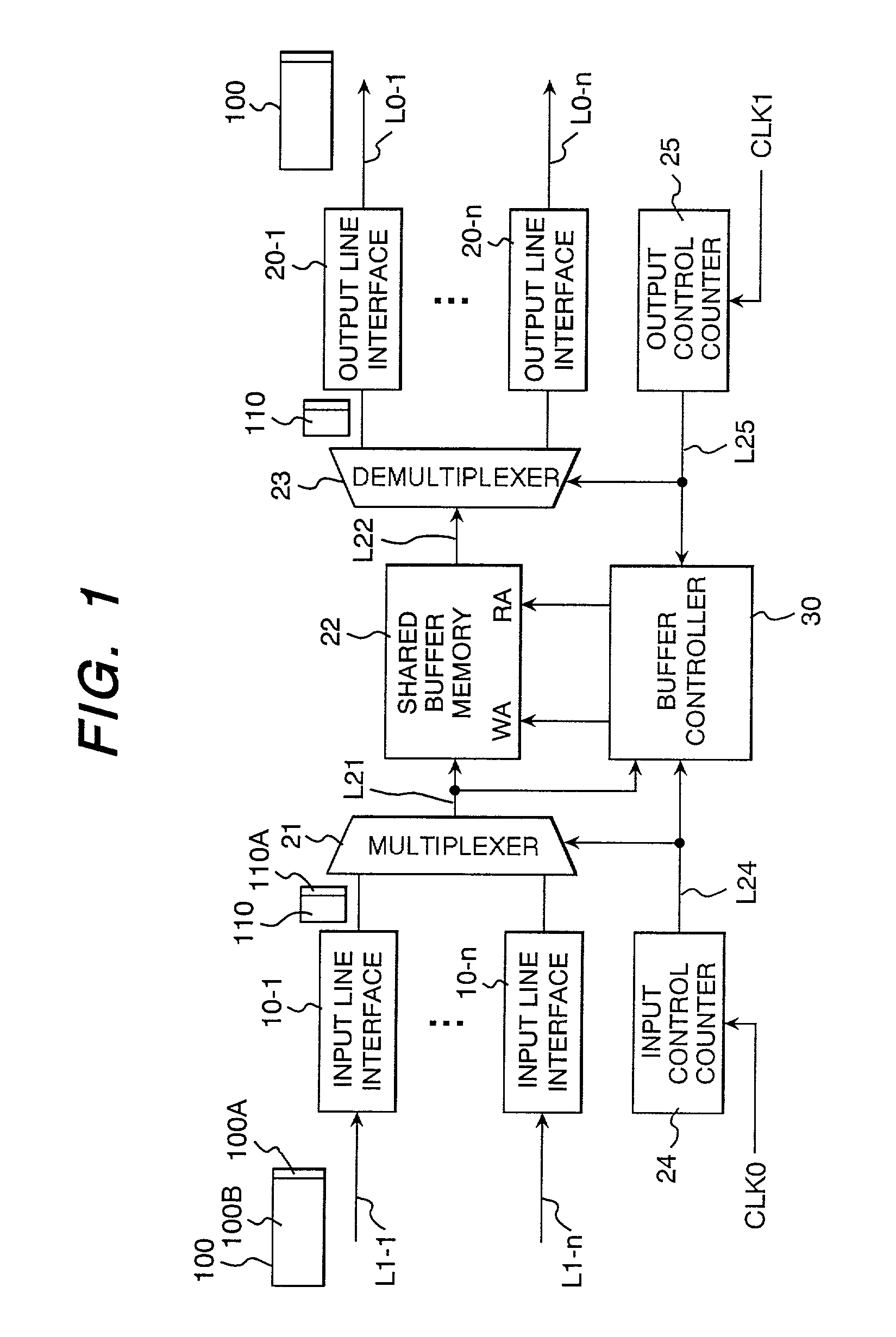 Shared buffer type variable length packet switch