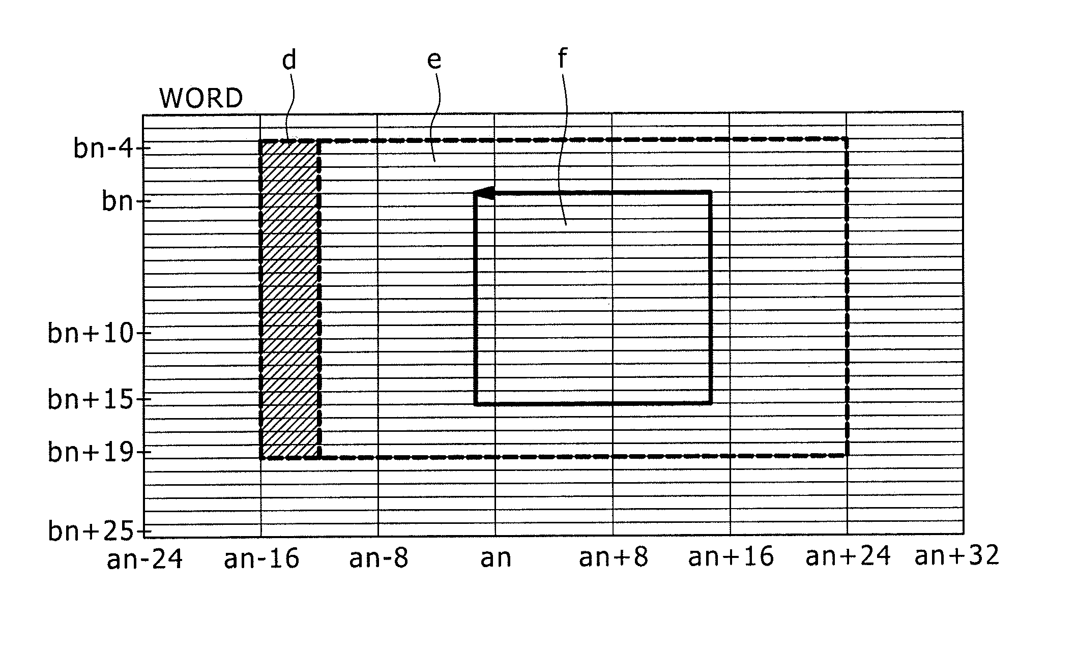 Image processing method and image information coding apparatus using the same
