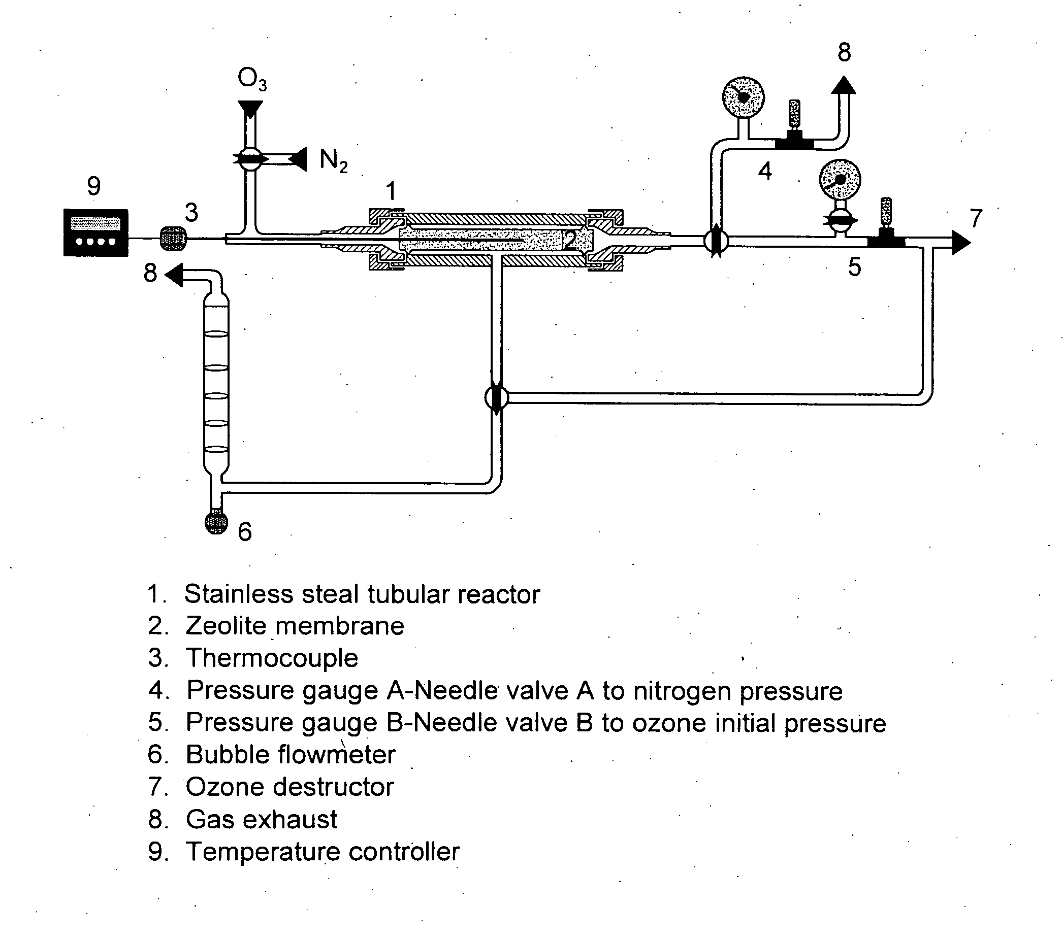 Methods for fabricating zeolite micromembranes