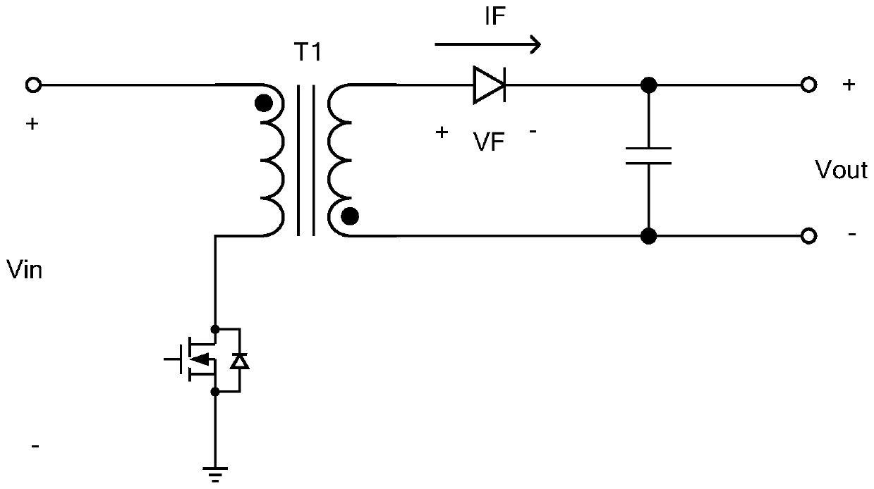 Control device and method for synchronous rectifiers