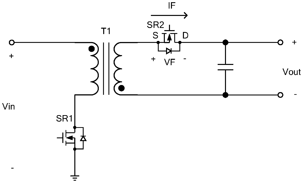 Control device and method for synchronous rectifiers