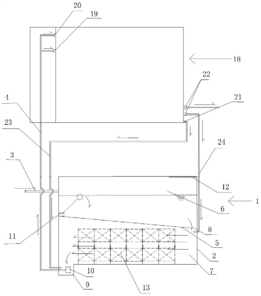 Anoxic tank and sewage treatment system comprising same