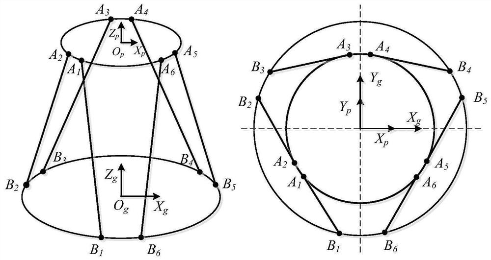 Model-free self-adaptive nonsingular terminal sliding mode control method for sand blasting derusting parallel robot