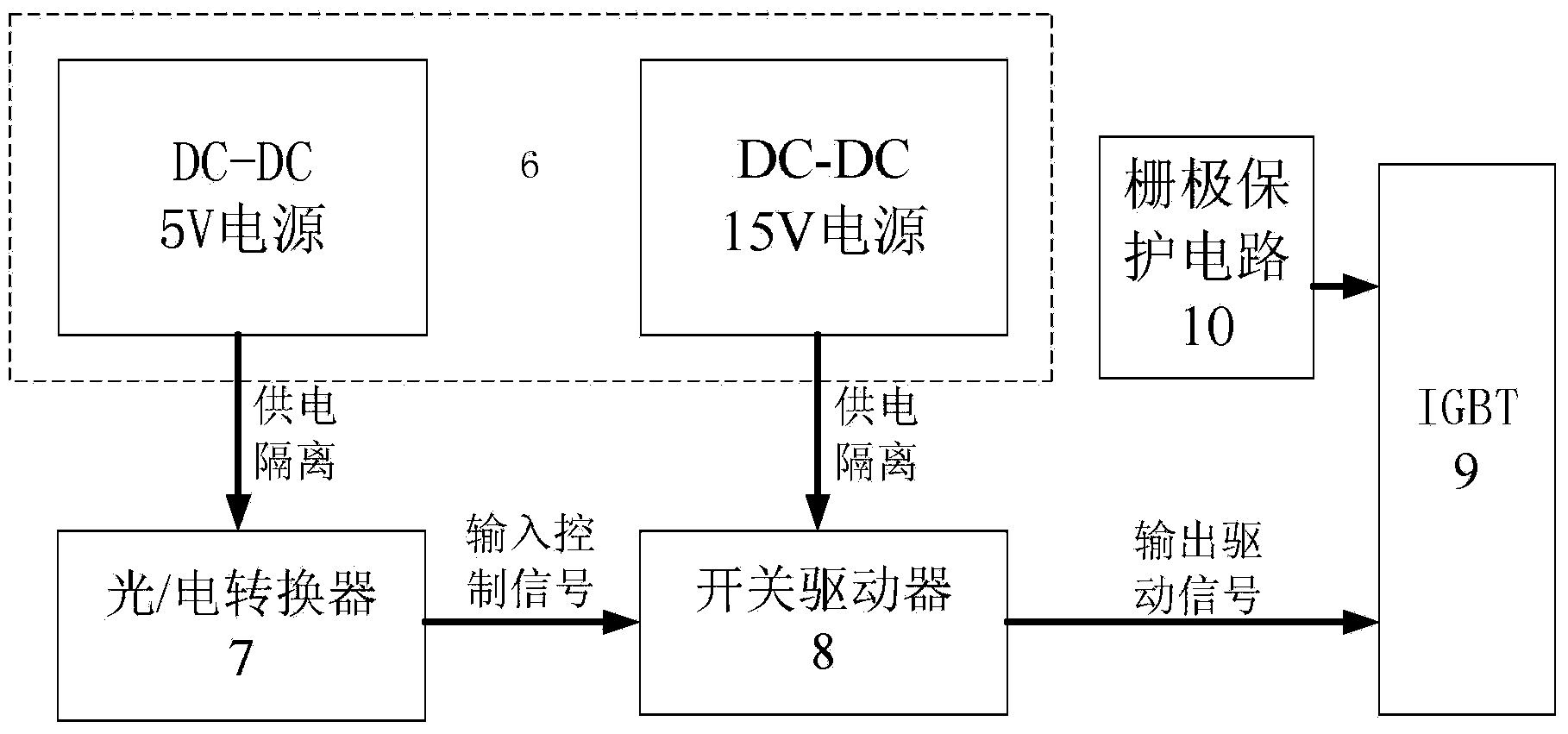 Pulsed magnet field generator based on coil spherical focusing and IGBT single transistor parallel connection