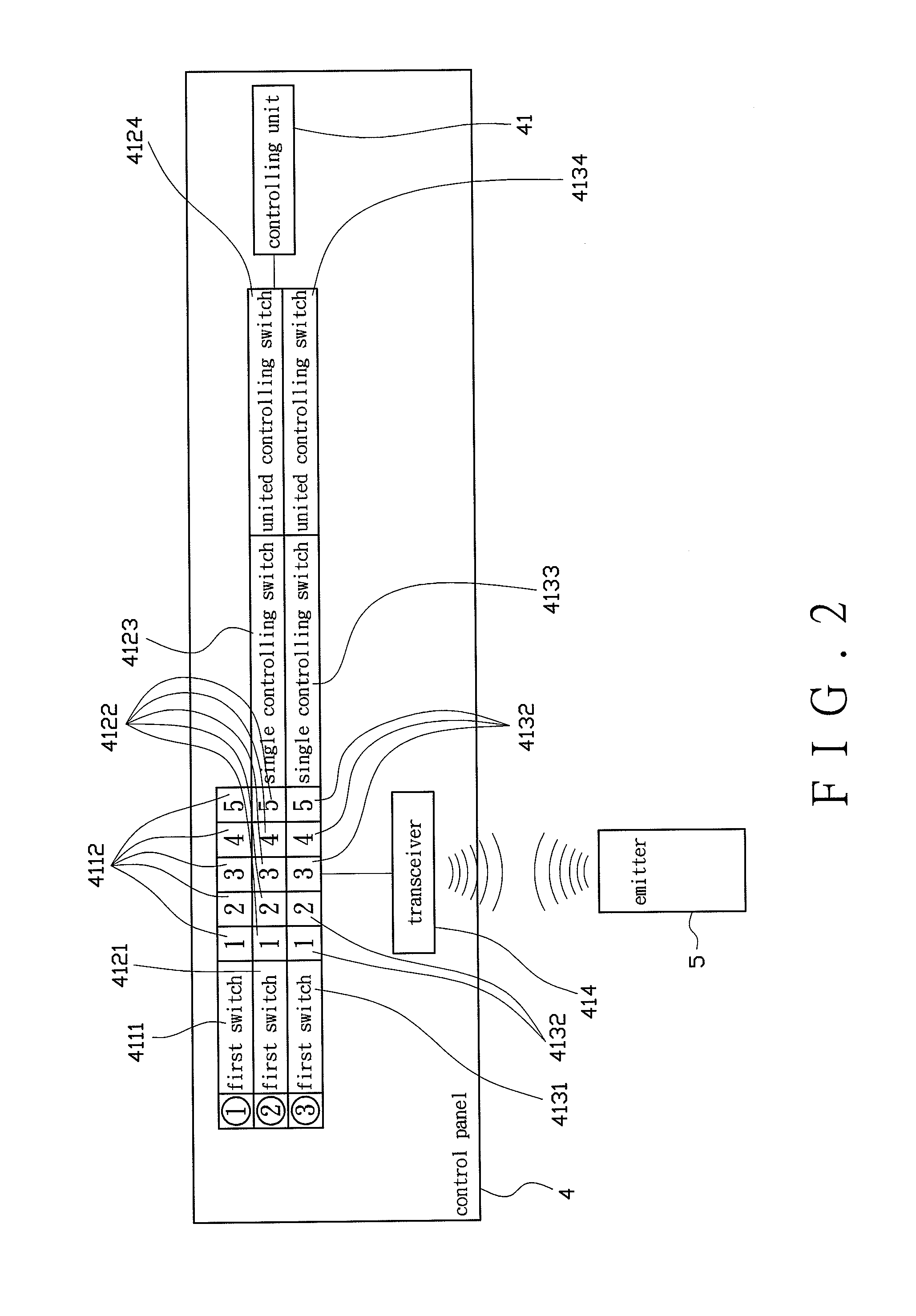 Split-type controlling device for producing oxygen and delivering air