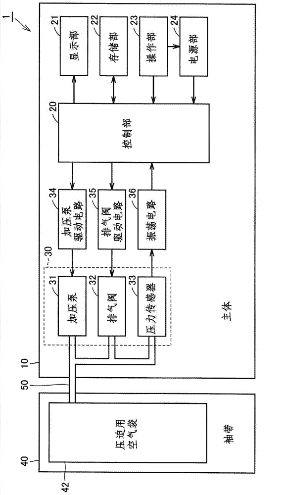 Piezoelectric pump and blood-pressure-information measurement device provided therewith