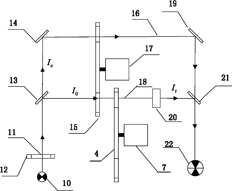 Automatic calibration method of water quality monitoring system with application of ultraviolet absorption method