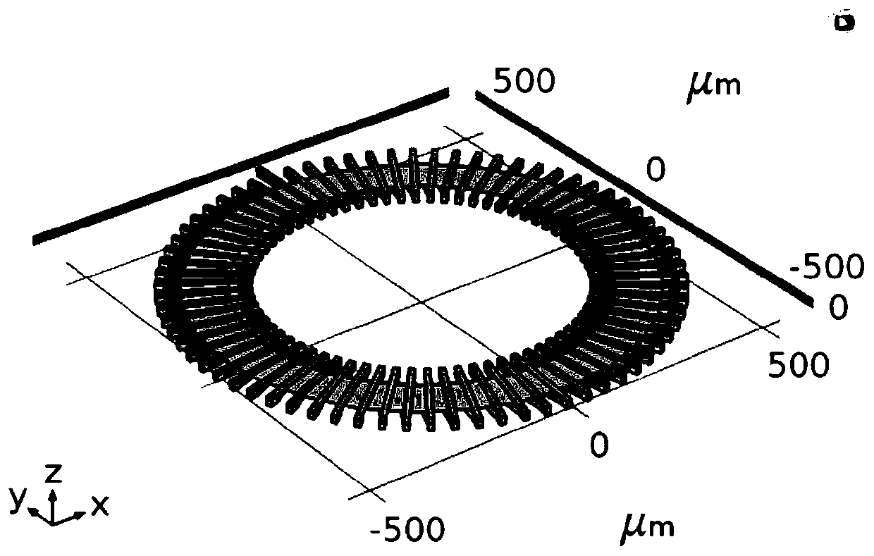 Manufacturing method of magnetic film annular inductor