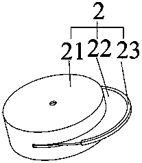 Puncture device with functions of blood coagulation and anesthesia