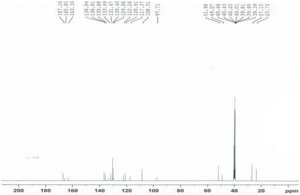 Impurity compound of Nintedanib, as well as preparation method, application and detection method of impurity compound