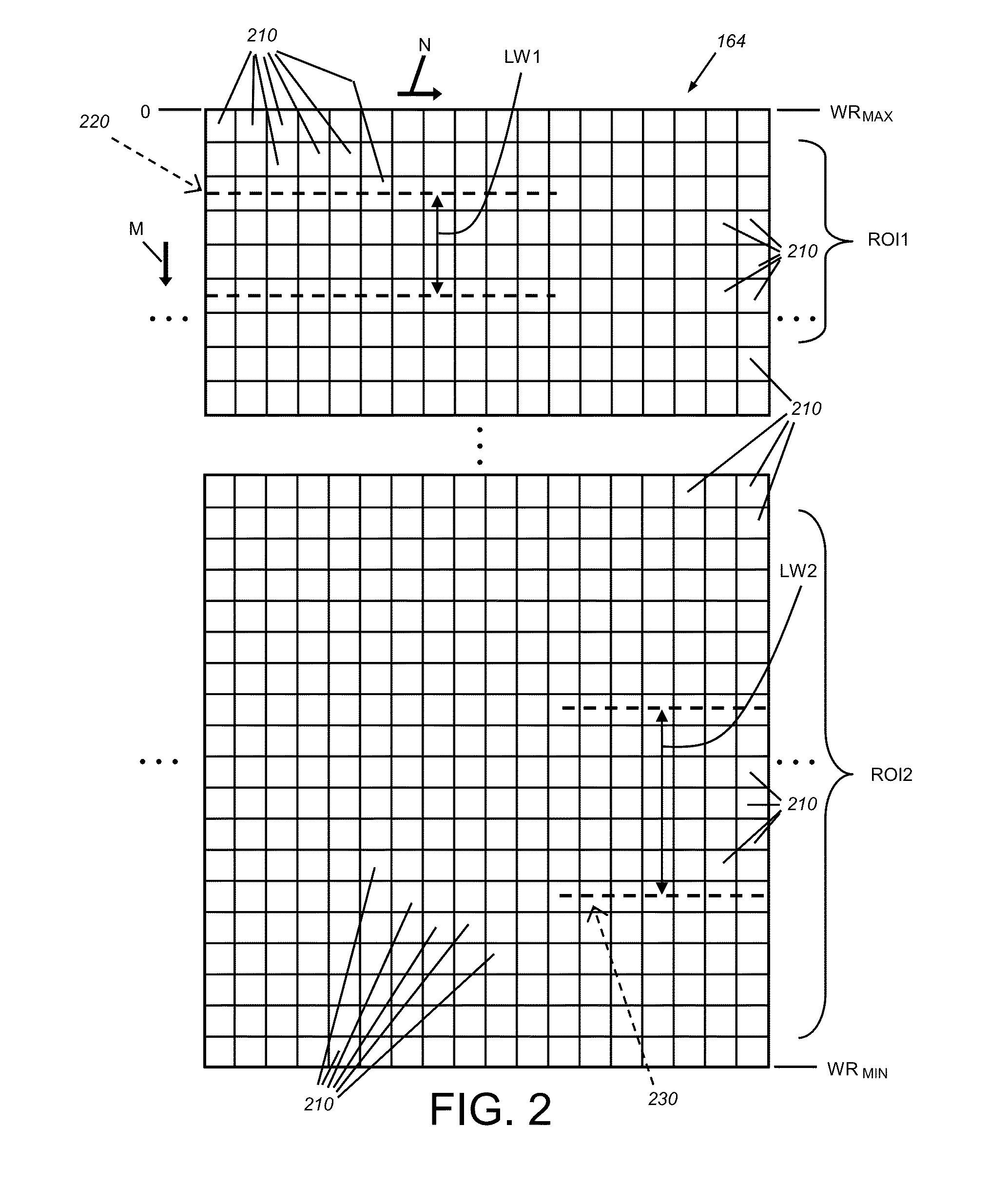 System and method for efficient surface measurement using a laser displacement sensor