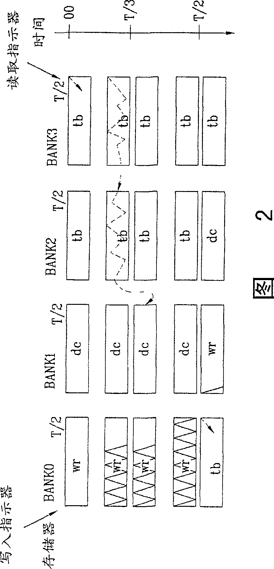 Viterbi decoding apparatus and method applicable to digital multimedia broadcast receiver