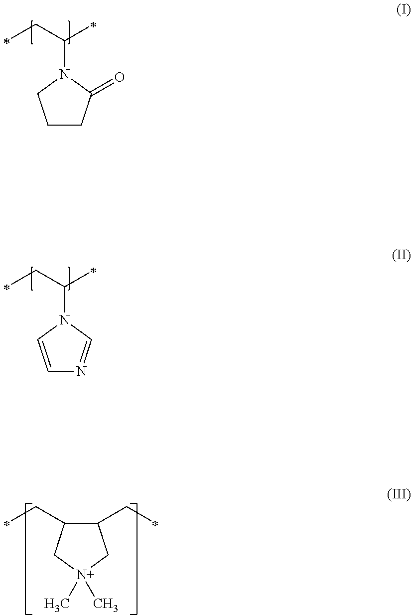 Products for keratin fibers, containing at least one special cationic polymer a having vinylimidazole structural units and at least one special alkoxylated cationic surfactant