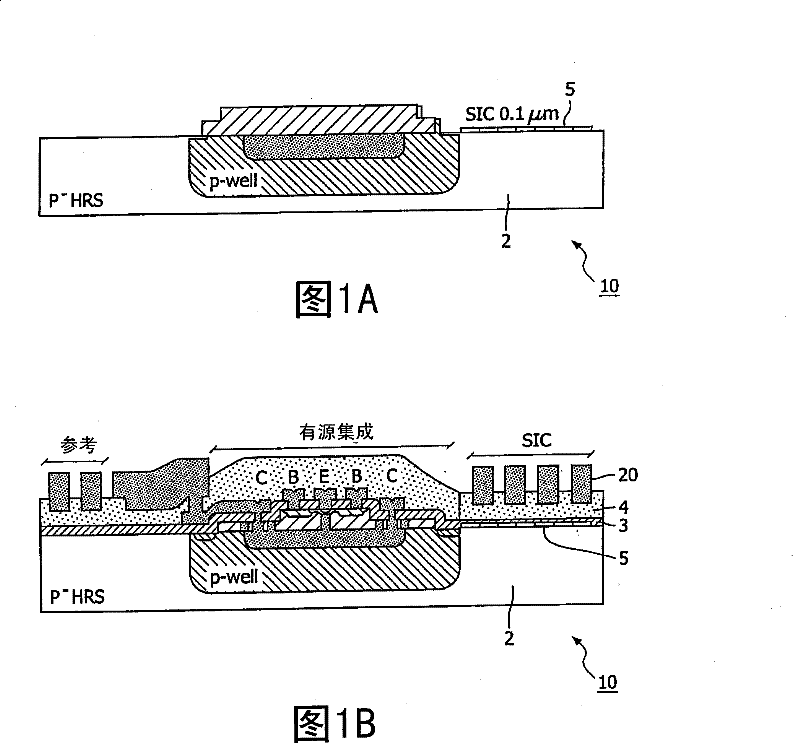 Semiconductor device and method of manufacturing such a device