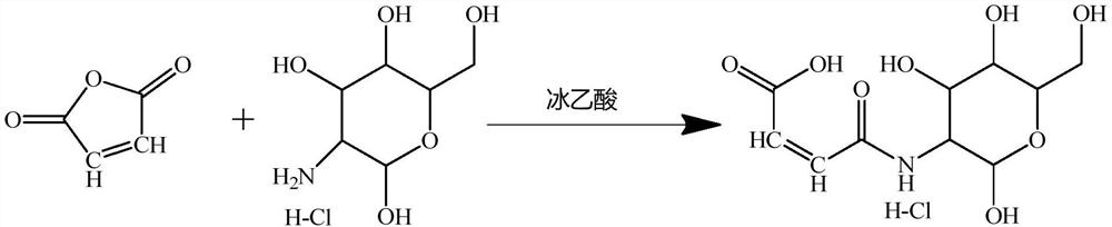 Random copolymer and its preparation method, application and drilling fluid